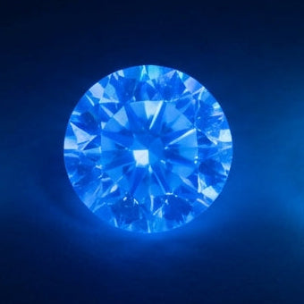 Frequently beneficial. Clear price advantage.